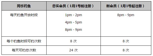 新餐厅