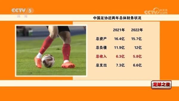 综合伊人
