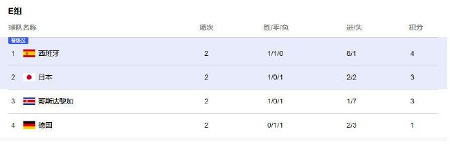 b365m支持的内存频率