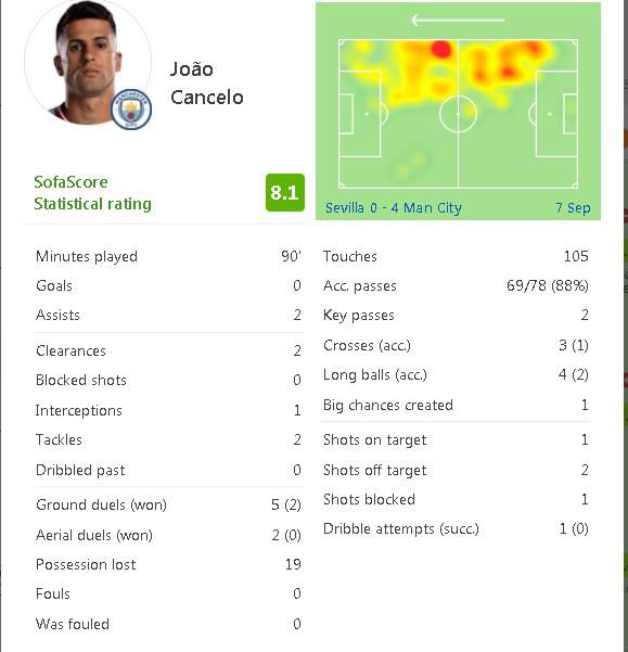 我等不及了现在就给我视频