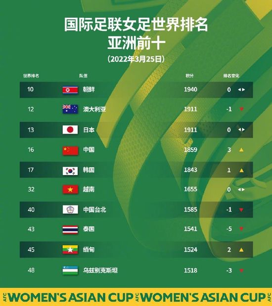 午夜av在线播放