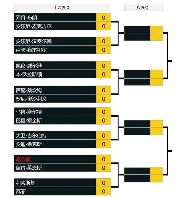 日韩在线不卡视频